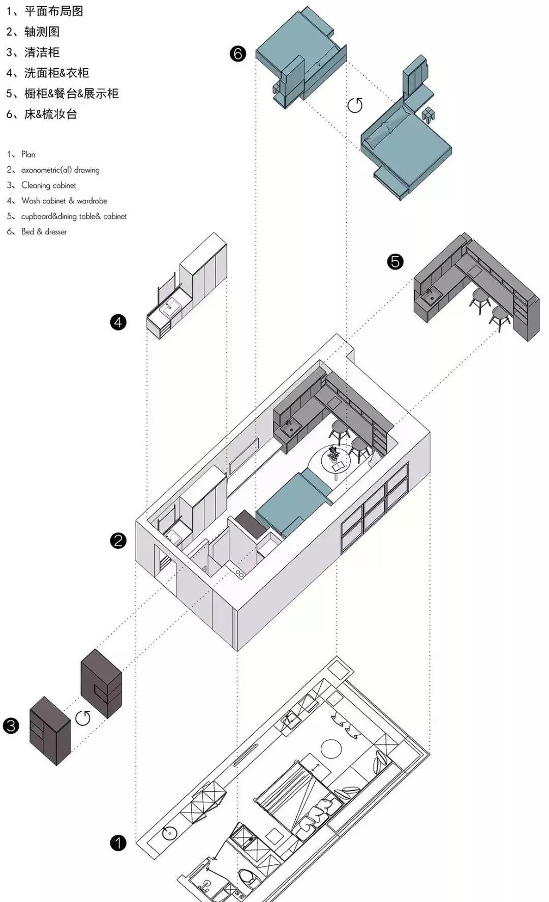 戶型圖